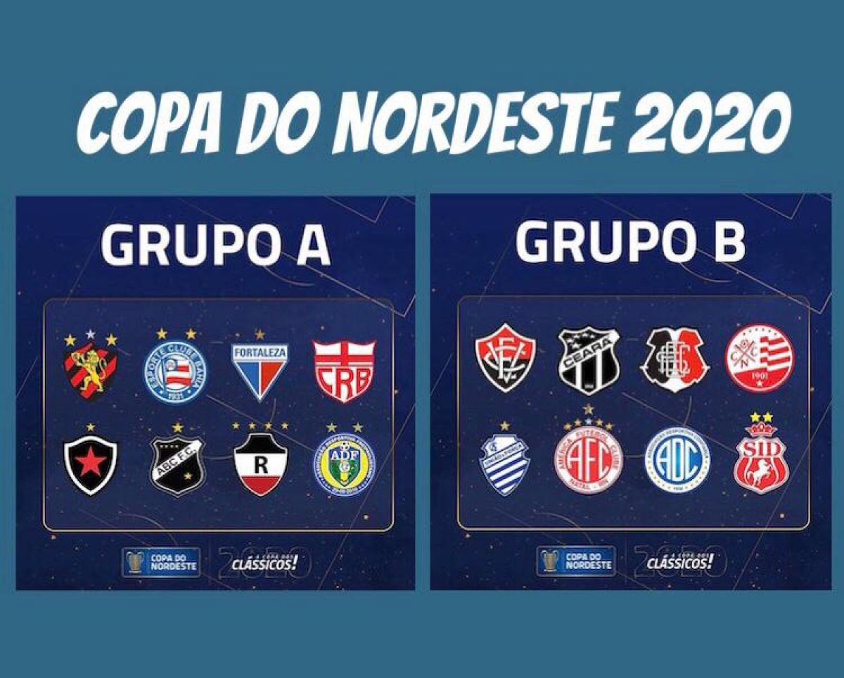 Divis&atilde;o dos grupos A e B - Copa do Nordeste 2020