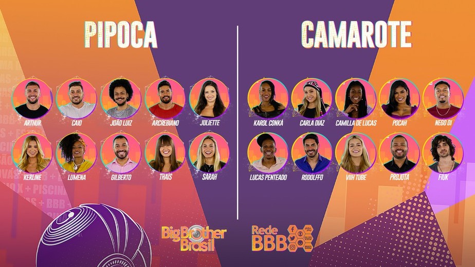 Big Brother Brasil: saiba quem são os participantes já confirmados para essa edição