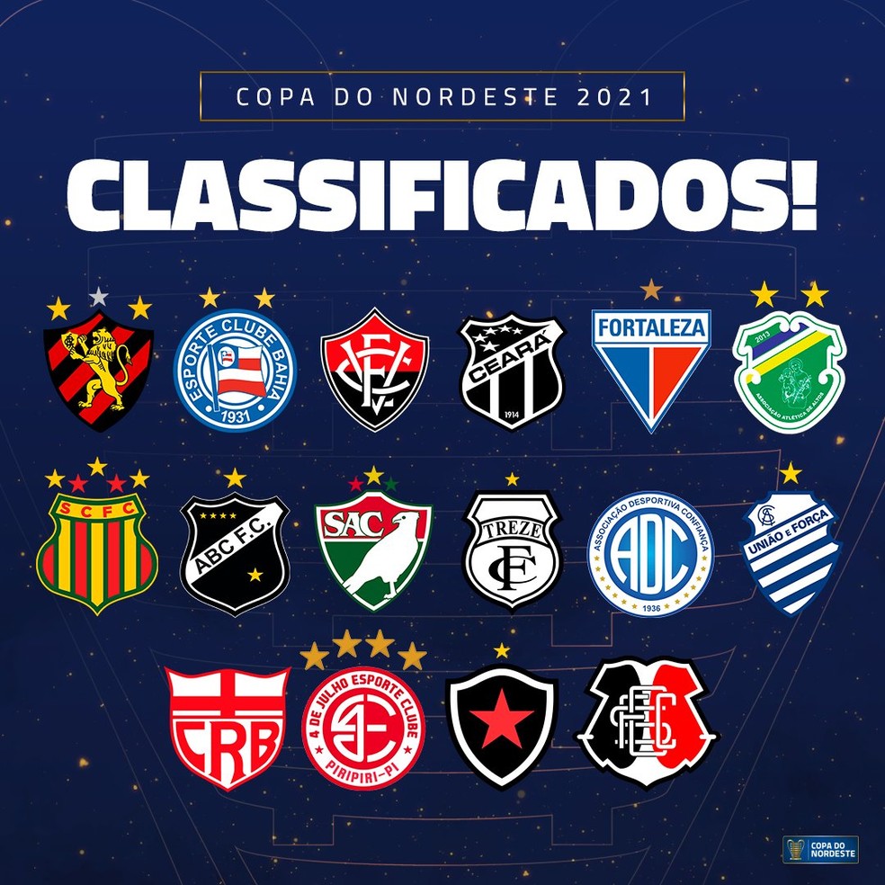 Altos e 4 de Julho conhecem grupos da Copa do Nordeste nesta quinta-feira